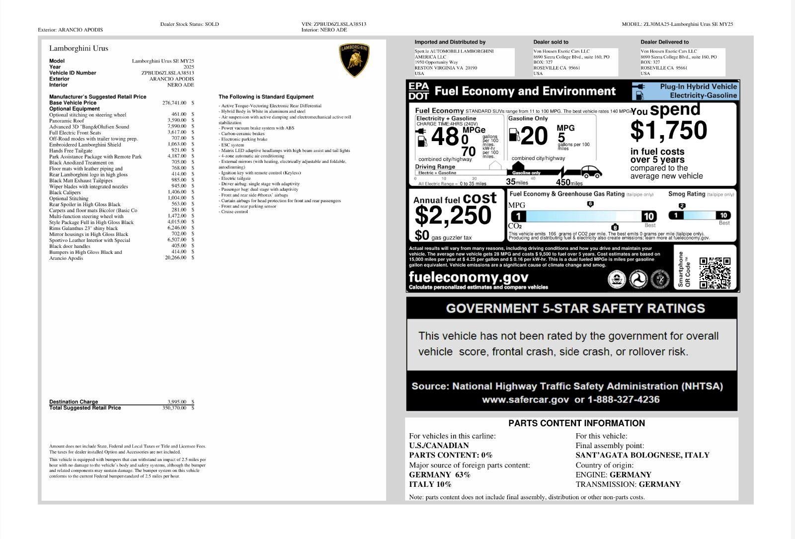 2025 Lamborghini Urus SE